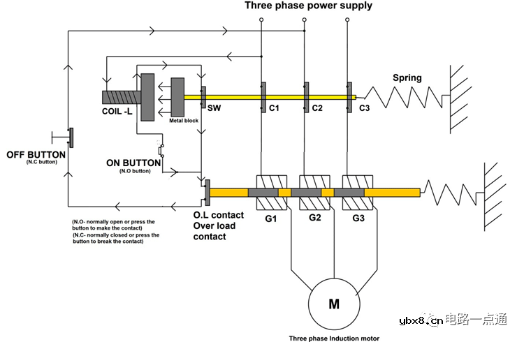 三相异步电动机控制电路分析