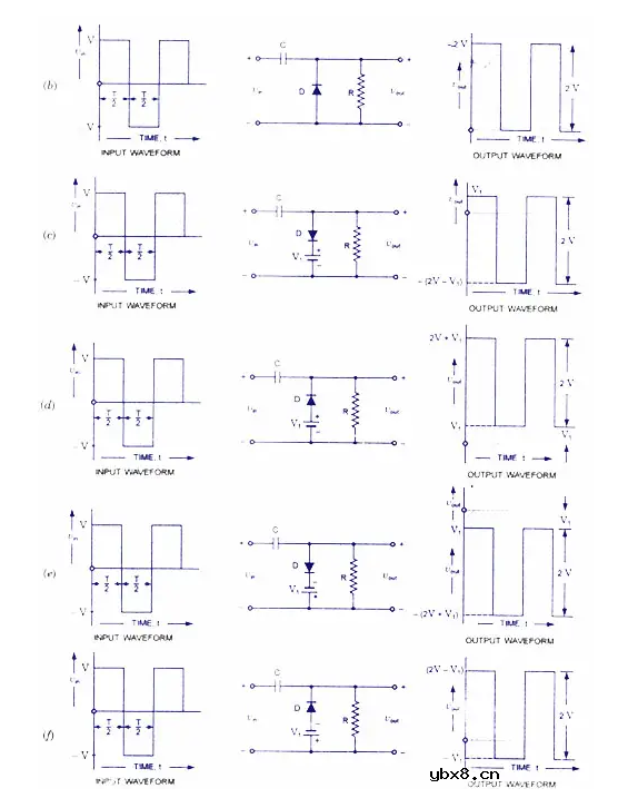 钳位电路原理分析，二极管钳位电路分析
