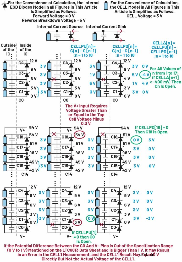 解锁电池管理系统开路检测的关键，助力电源工程师优化设计