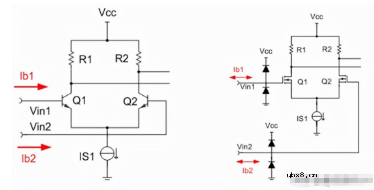 运放的输入偏置电流Ib对放大精度的影响