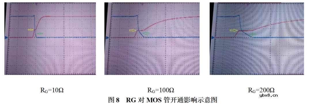 自举驱动电路供电原理 为什么高压大功率应用不宜使用自举驱动？