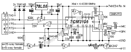 典型调制解调器电路图分享