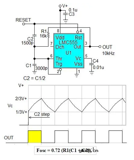 需要生成50%占空比方波，门控555第一脉冲过长怎么办？