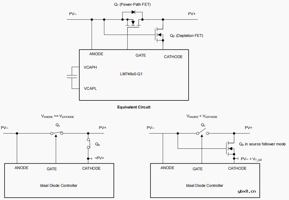 如何在太阳能应用旁路电路中使用理想二极管控制器并扩展其输入电压范围