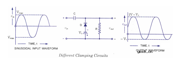钳位电路原理分析，二极管钳位电路分析