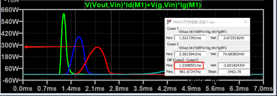 PMOS开关电路故障排查与常见问题分析
