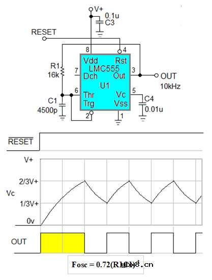 需要生成50%占空比方波，门控555第一脉冲过长怎么办？