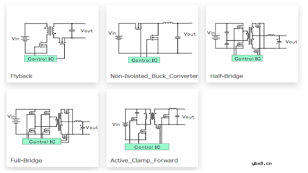 东芝在线电路仿真器的核心优势