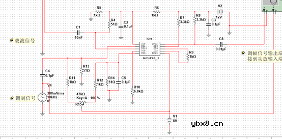 基于Multisim的MC1496调幅电路的仿真