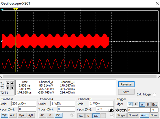 基于Multisim的MC1496调幅电路的仿真
