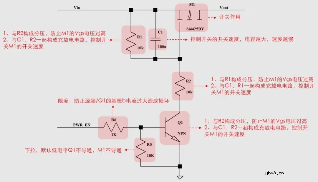 PMOS开关电路故障排查与常见问题分析