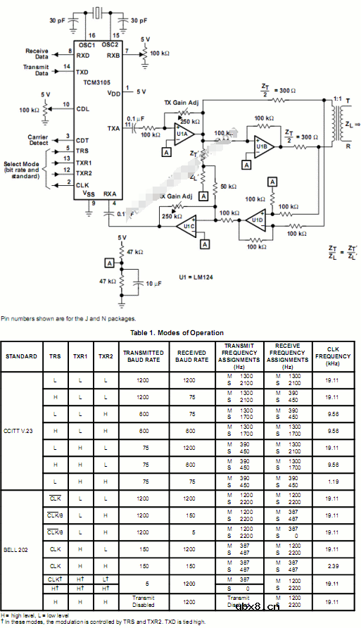 典型调制解调器电路图分享