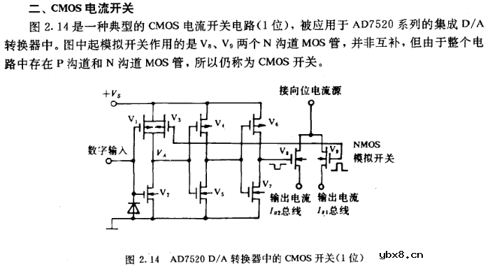 典型电路原理、电路识图从入门到精通等资料