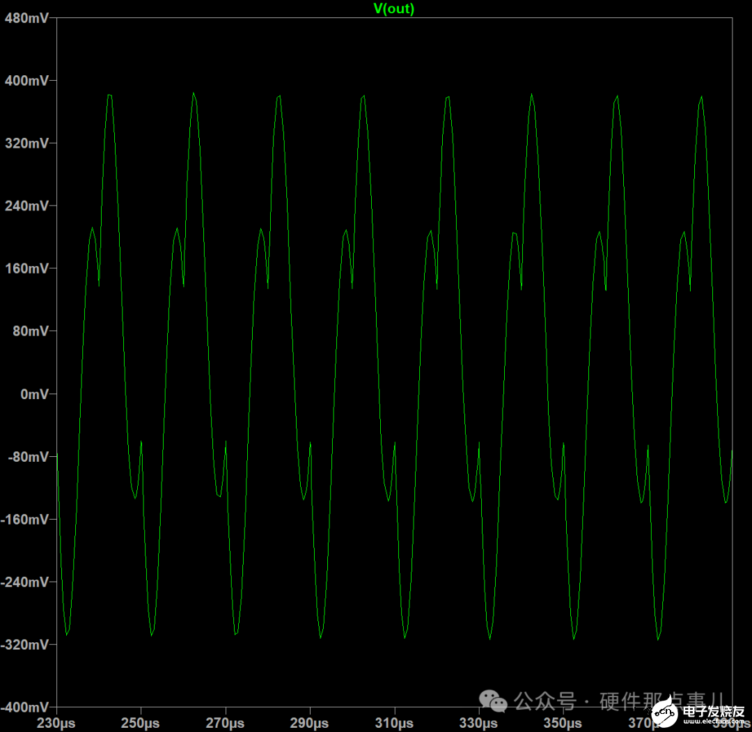 运放电路输出波形发生振荡怎么办？不要慌，教你一步步分析问题所在
