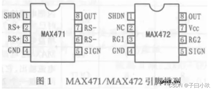 电压、电流采样电路的设计及放大倍数计算
