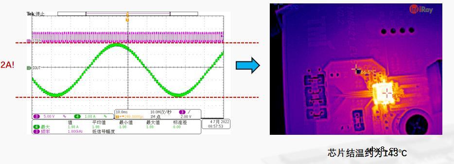 减噪 低振纹|拓尔微TMI8421打印机马达驱动解决方案