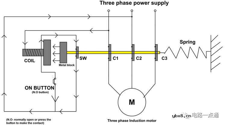 三相异步电动机控制电路分析