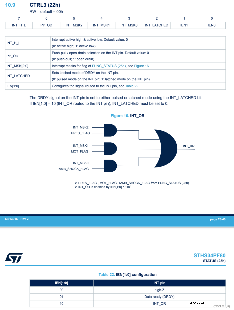 基于STM32CUBEMX驱动TMOS模块STHS34PF80(4)----中断获取信号