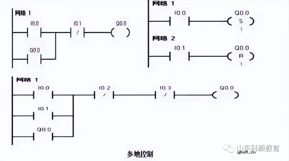 电动机控制电路图 四种常见的电动机控制电路设计