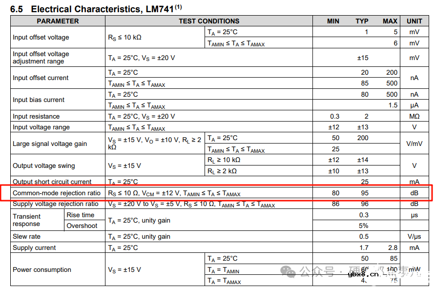 1200字彻底掌握运算放大器电路的关键参数选型计算：共模抑制比 CMRR
