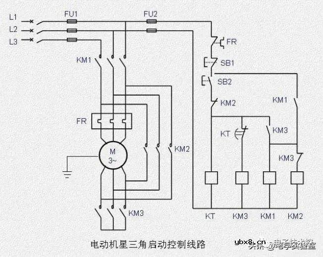 电动机控制电路图讲解 解读电动机控制电路图工作方式