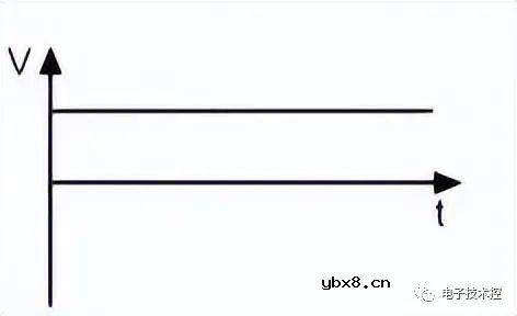 电源电路设计：详解线性电源和开关电源