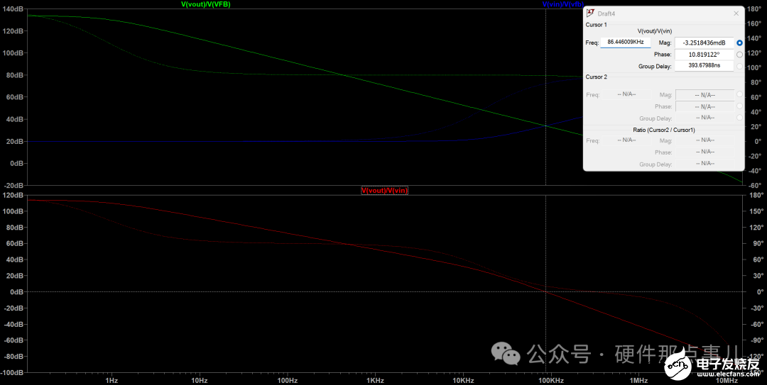 运放电路输出波形发生振荡怎么办？不要慌，教你一步步分析问题所在