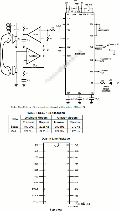 典型调制解调器电路图分享