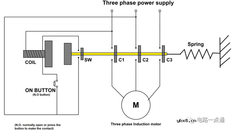三相异步电动机控制电路分析