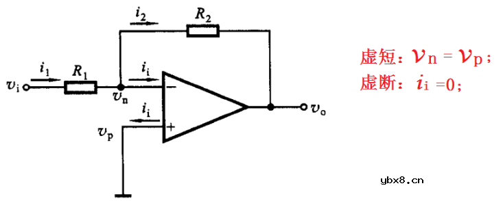 运放的输入偏置电流Ib对放大精度的影响