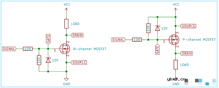 什么是MOSFET？MOSFET的应用电路