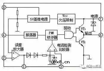 常见5种电源电路图及原理讲解