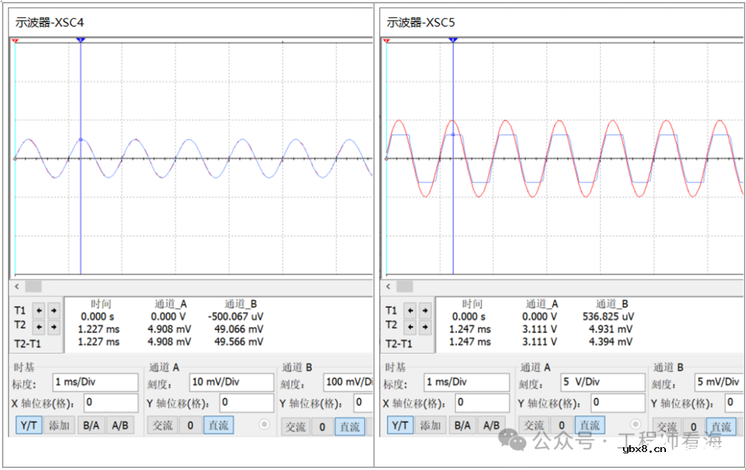 短小精悍：5mV1kHz信号放大1000倍，需要注意什么？