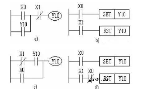 plc最简单的电路原理图 介绍几种最常用的控制电路（启动、保持和停止电路、互锁控制电路）