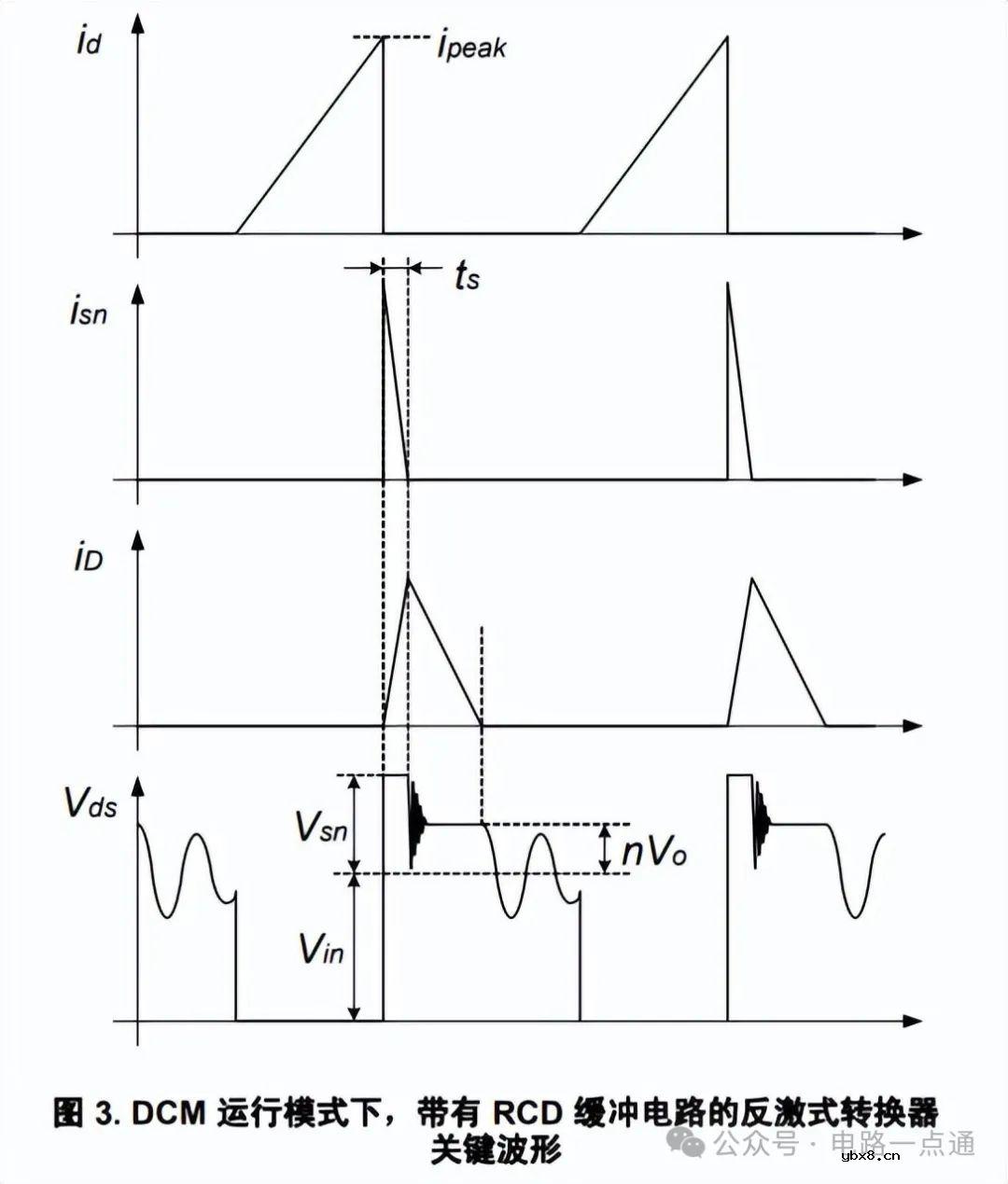 反激式转换器RCD缓冲电路的设计指南