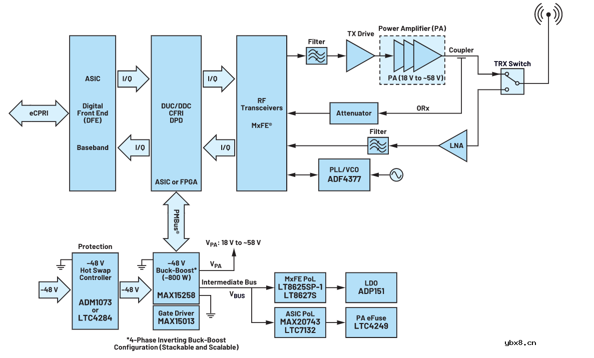 升压电路一文搞懂 升压电路技术文档合集
