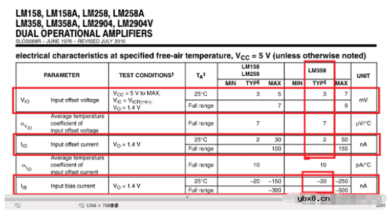 运放的输入偏置电流Ib对放大精度的影响