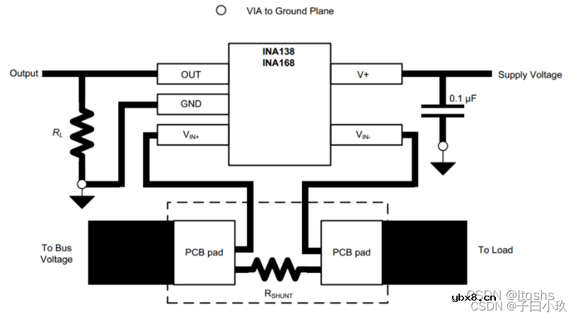 电压、电流采样电路的设计及放大倍数计算