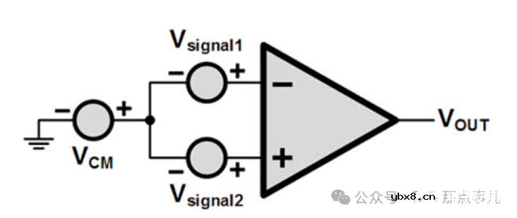 1200字彻底掌握运算放大器电路的关键参数选型计算：共模抑制比 CMRR