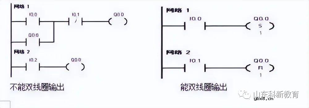 电动机控制电路图 四种常见的电动机控制电路设计