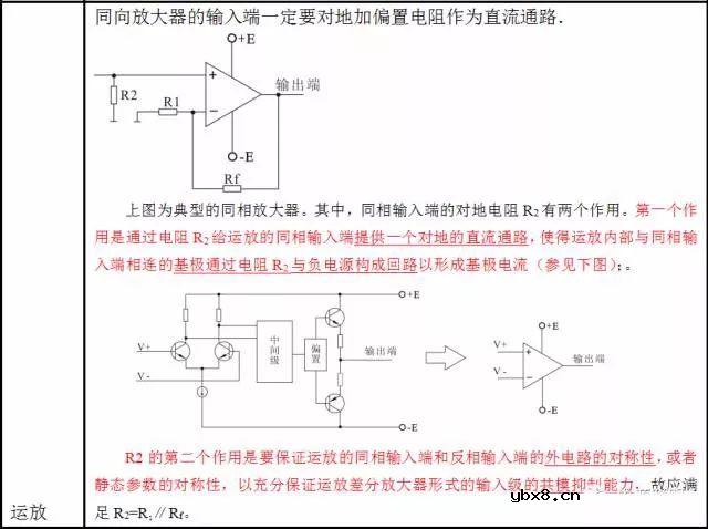 7大经典运放电路分析