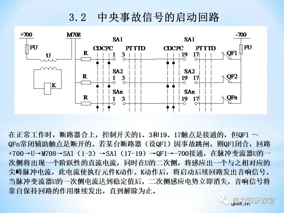 二次回路基本知识分解