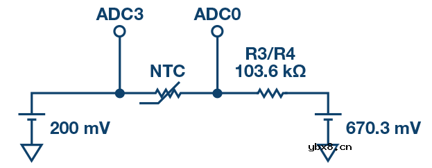 使用非色散红外的完整气体传感器电路