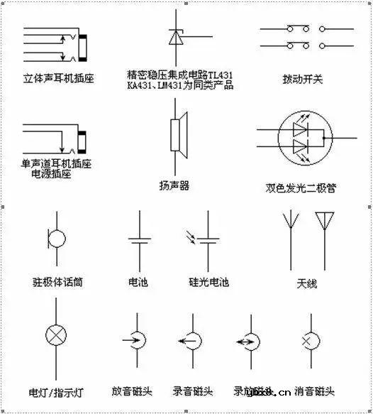 电路系统常用的图形符号