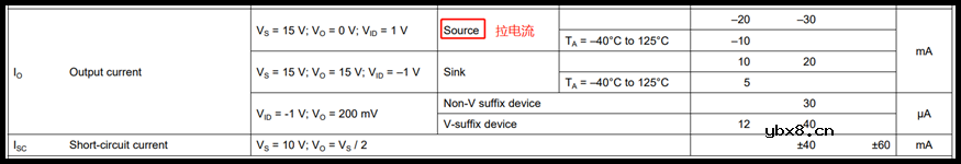 放大器的电阻的选择问题