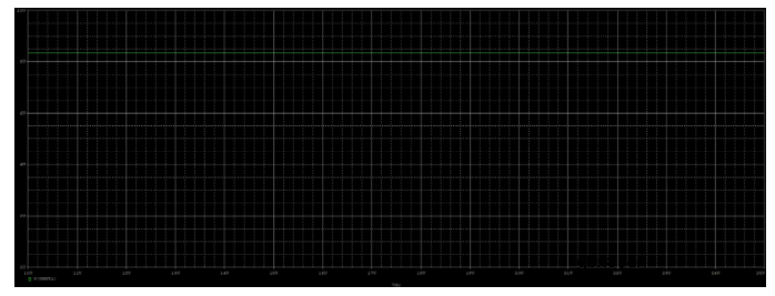 三极管典型的放大应用电路分析(二)