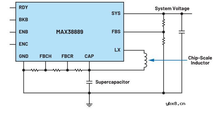 如何使用超级电容器设计简单、不间断的电源