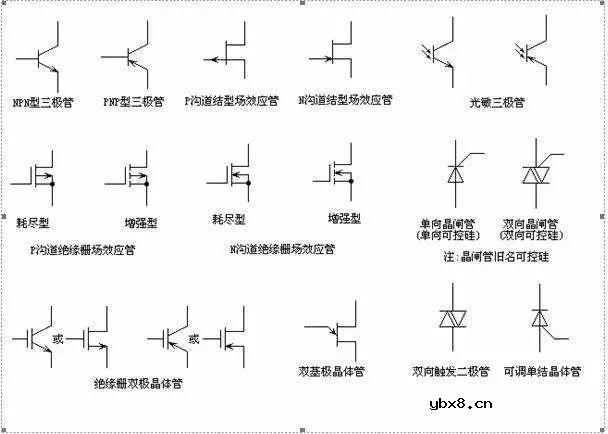 电路系统常用的图形符号