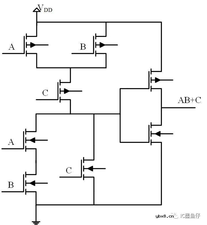 基于逻辑门的构成解释如何完成任意逻辑的管级电路设计