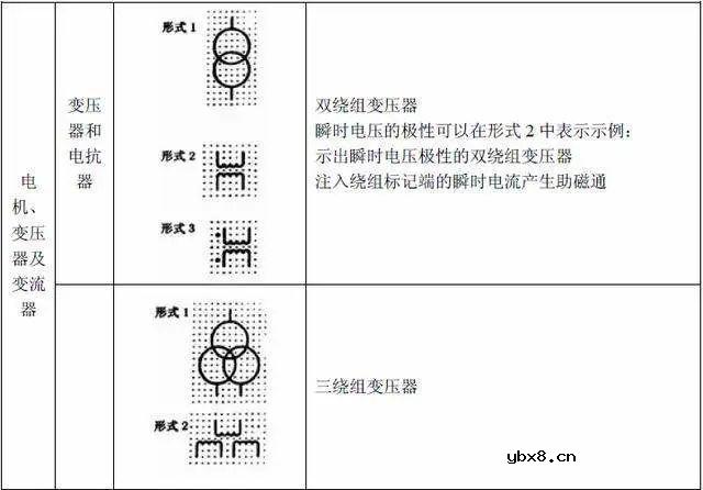 电路系统常用的图形符号